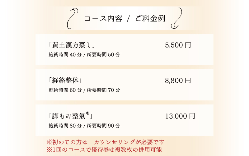 足つぼ温熱サロン心花にてご利用できる　ご優待券（13,500円相当）