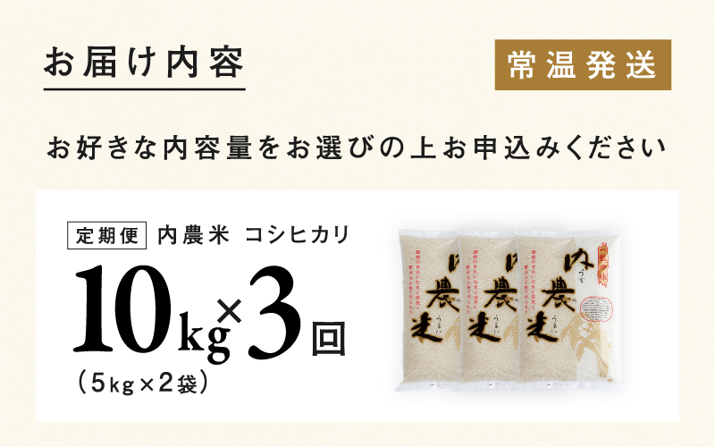 【3ヶ月連続お届け】新米！2024年10月以降順次発送！令和6年産 内農米コシヒカリ定期便 10kg × 3回 計30kg