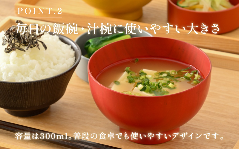 æšã®é¢šåããæ¥œããã«ã©ãã«ãªãæ€ ãæŒç³å ã®è²æãæŒæ€ã/ é»