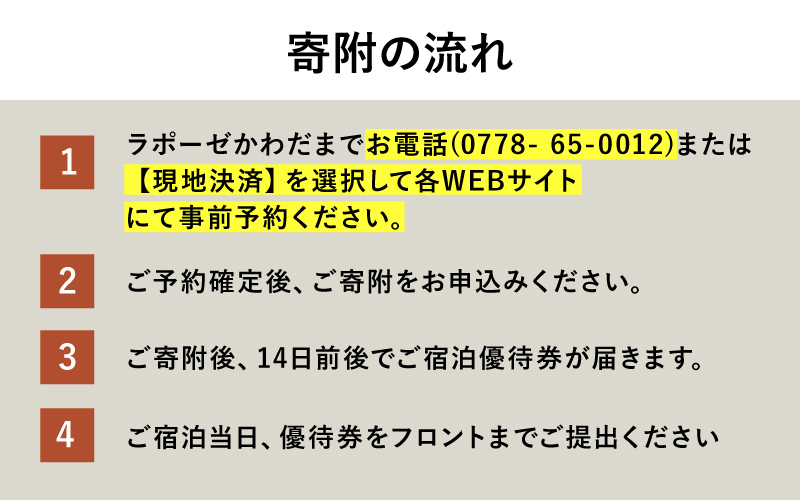 ラポーゼかわだ ご宿泊優待券（12,000円分）