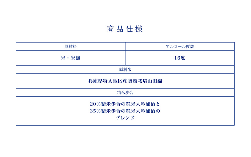 世界の梵〜「夢が正夢となる」という祈願酒『梵・夢は正夢』