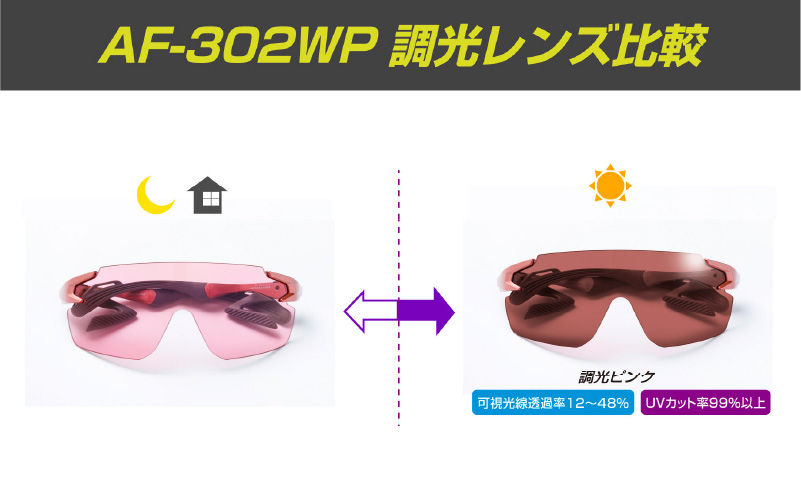 ããšã¢ãã©ã€ãAF-302WPã¢ãã«ã調å
ã¬ã³ãºè£
çç AF-302 C-4 WPTP ãã³ã¯