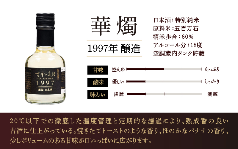 熟成日本酒「古昔の美酒 1997年 華燭」特別純米酒