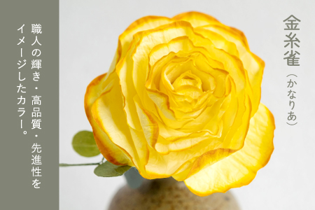 åçŽã®è± ãã£ãã¥ãŒã¶ãŒããã°ãã®è²ãšéŠããé糞éïŒããªããïŒ