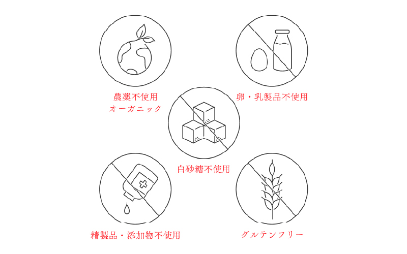 野尻ケイクの生苺大福