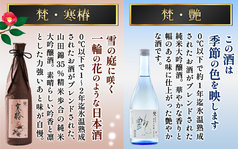 【ふるさと納税】【鯖江の銘酒を贅沢に飲み比べ】【先行予約】【限定120セット】【2025年2月10日～順次発送】世界の梵 日本酒6種飲み比べ