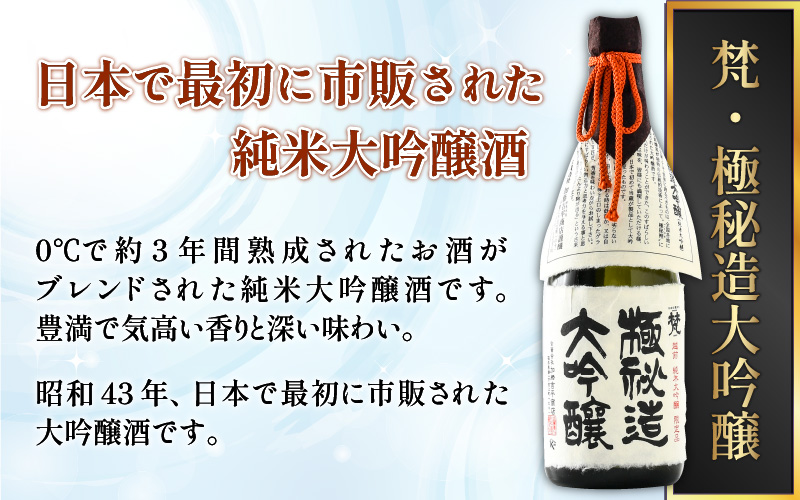 【ふるさと納税】【鯖江の銘酒を贅沢に飲み比べ】【先行予約】【限定120セット】【2025年2月10日～順次発送】世界の梵 日本酒6種飲み比べ