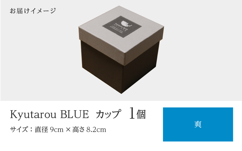 Kyutarou BLUEãã«ãããçœ