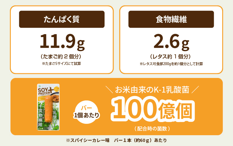 SOY PROTEIN＋ ソイプロテインプラス バータイプ 各フレーバー8個　計24個 / スパイシーカレー / てりやき / 柚子こしょう