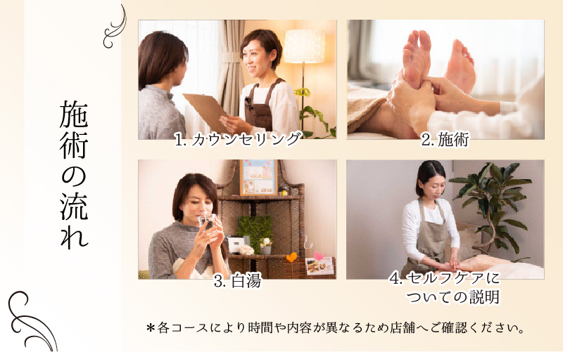 足つぼ温熱サロン心花にてご利用できる　ご優待券（3,000円相当）