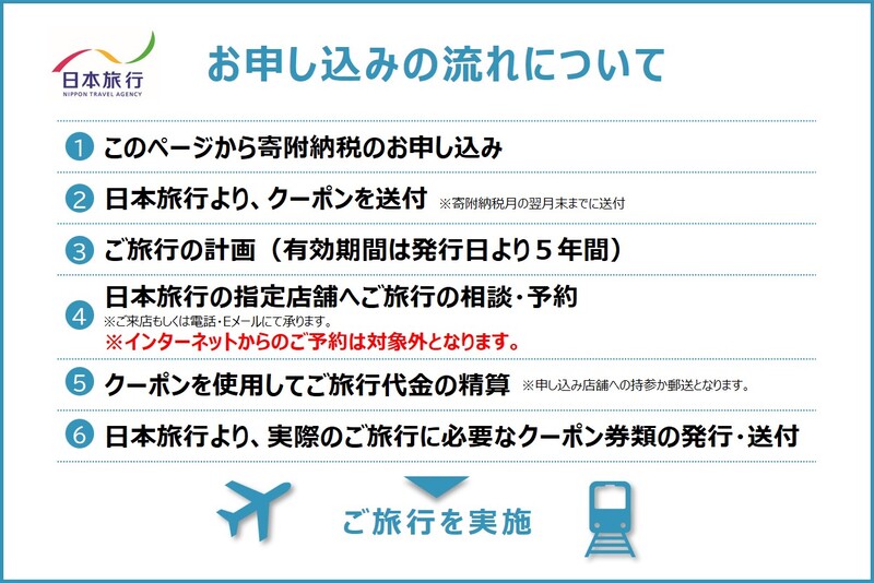 【福井県あわら市】 日本旅行 地域限定旅行クーポン【150,000円分】 ／ 旅行 宿泊 旅館 ホテル 宿泊券 チケット 北陸新幹線 観光 あわら温泉 北陸 福井県 あわら市 [aw095-r001]