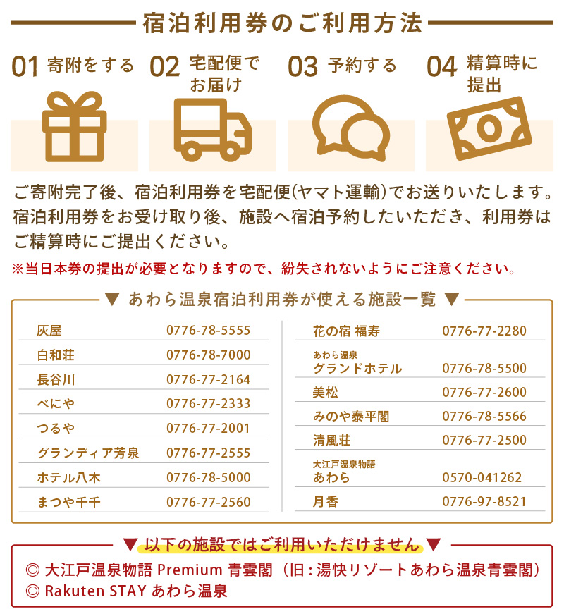 あわら温泉 宿泊利用券 9,000円分 ／ 宿泊券 旅館 ホテル チケット 観光 旅行 愛犬 ペット可 福井県 あわら市 カニ 蟹 観光地 旅行券 国内旅行 旅行券 宿泊券 ゴルフ 国内 [aw013-c010]
