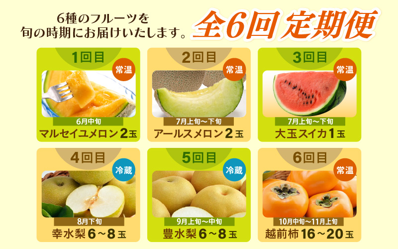 【先行予約】《全6回》あわら満喫 6種 フルーツ定期便 《あわらの旬が色々楽しめる♪》／ 果物 旬 食べ比べ 贈り物 定期便 マルセイユ アールス 大玉スイカ 梨 柿 ※2027年6月中旬以降順次発送 [aw003-e001]