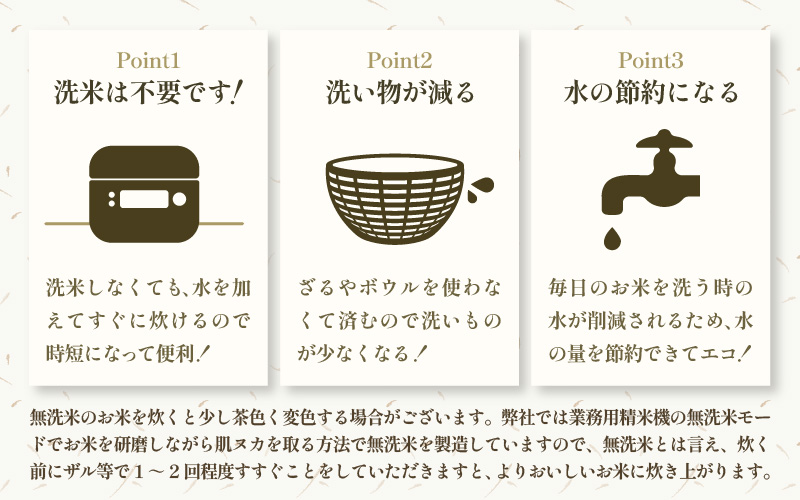 【令和8年産】《定期便3回》5kg×3回 15kg 特別栽培米 コシヒカリ 無洗米 低農薬 《食味値85点以上！こだわり無洗米》 / 福井県 あわら 北陸 米 お米 人気 高品質 鮮度抜群 新米 [aw032-d010]