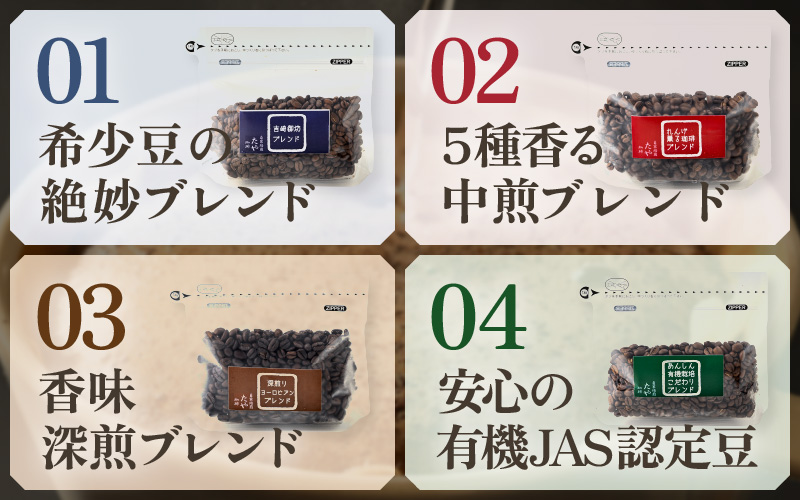 【粉タイプ】贅沢セット！直火焙煎珈琲豆150g×4種類（計600g） [aw057-a002_01]