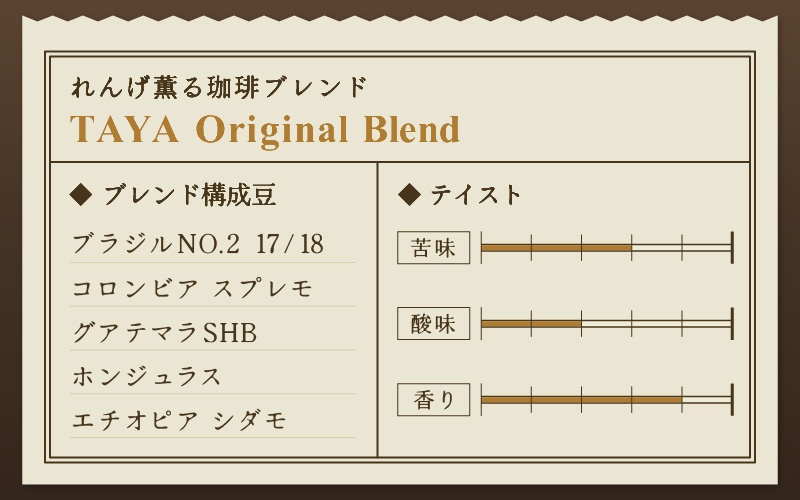 【粉タイプ】贅沢セット！直火焙煎珈琲豆150g×4種類（計600g） [aw057-a002_01]