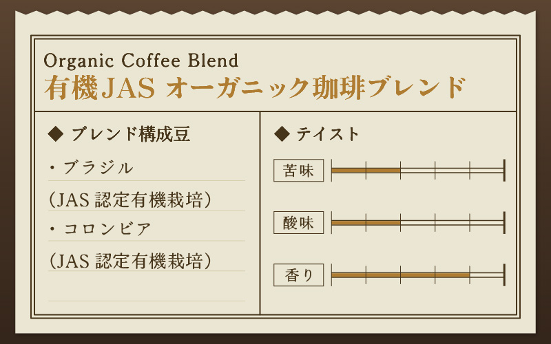 【粉タイプ】贅沢セット！直火焙煎珈琲豆150g×4種類（計600g） [aw057-a002_01]