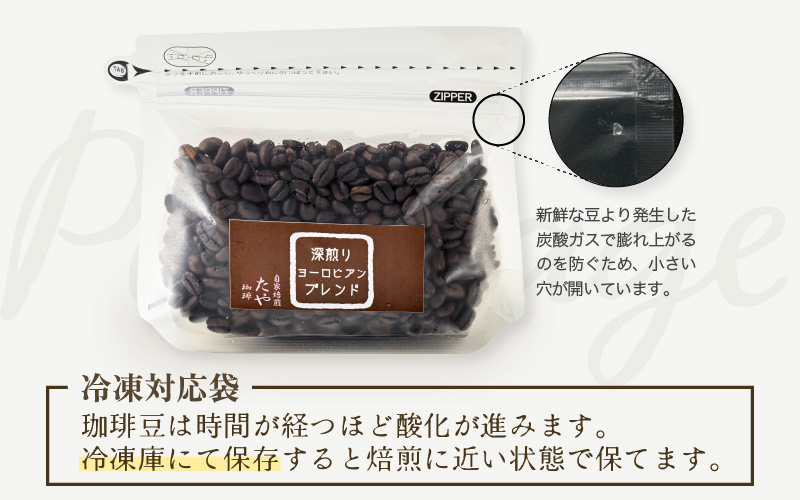 【粉タイプ】【定期6回】深煎りヨーロピアンブレンド450g×6（計2700g） [aw057-c004_01]
