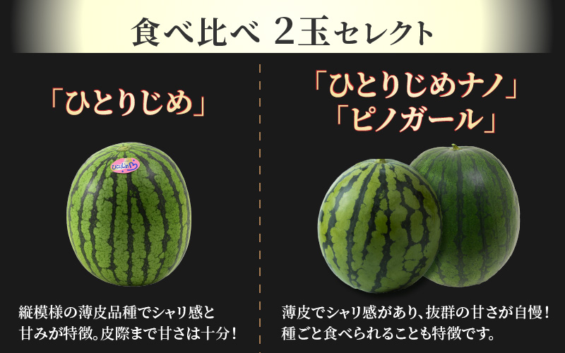 【先行予約】抜群の甘さ！佐藤農園の小玉スイカ 食べ比べセット(ひとりじめ+ひとりじめナノまたはピノガール) 2玉（計3kg以上）／ 秀品 農家直送 有機肥料 低農薬 ※2027年5月下旬～6月末の間に順次発送予定 [aw069-a013]
