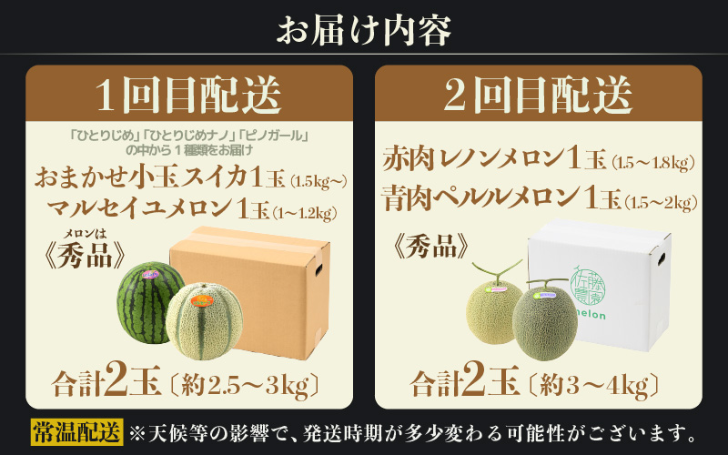 【先行予約】《定期便全2回》佐藤農園のフルーツ定期便 朝採り 計4玉（小玉スイカ・マルセイユメロン・レノンメロン・ペルルメロン）農家直送 秀品 お届け！※2027年5月下旬～7月末の間に順次発送予定 [aw069-b001]