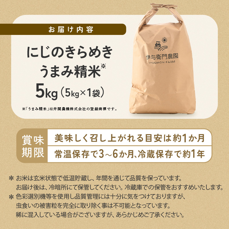 【先行予約】【令和8年産】 にじのきらめき うまみ精米 5kg／ 鮮度抜群 5キロ 福井県あわら産 玄米 お米 ※2026年9月下旬より順次発送 [aw071-a014]