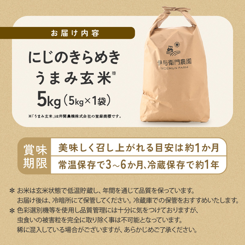 【先行予約】【令和8年産】 にじのきらめき うまみ玄米 5kg ／ 鮮度抜群 5キロ 福井県あわら産 玄米 お米 ※2026年9月下旬より順次発送 [aw071-a016]