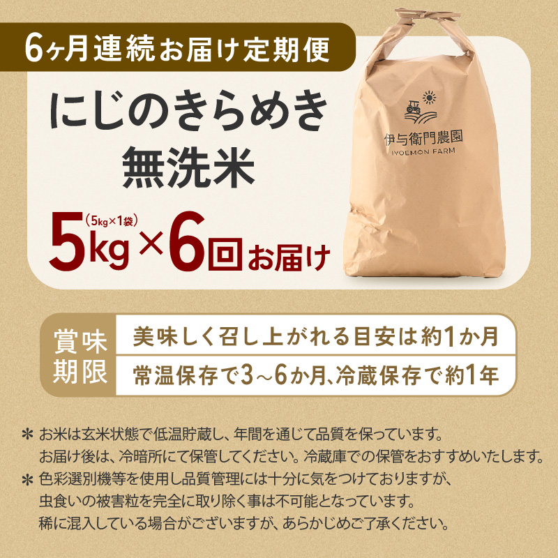【先行予約】【令和8年産】定期便 ≪6ヶ月連続お届け≫ にじのきらめき 無洗米 5kg×6回 / 鮮度抜群 30キロ 福井県あわら産 無洗米 お米 ※2026年10月上旬より順次発送 [aw071-g002]