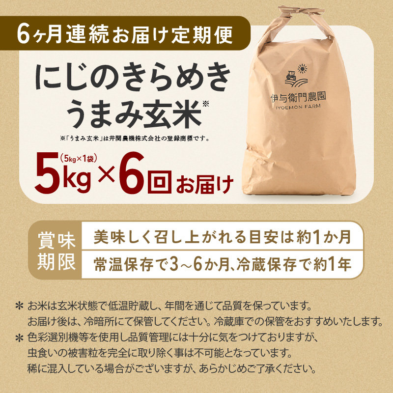 【先行予約】【令和8年産】定期便 ≪6ヶ月連続お届け≫ にじのきらめき うまみ玄米 5kg×6回 ／ 鮮度抜群 30キロ 福井県あわら産 玄米 お米 ※2026年10月上旬より順次発送 [aw071-g003]