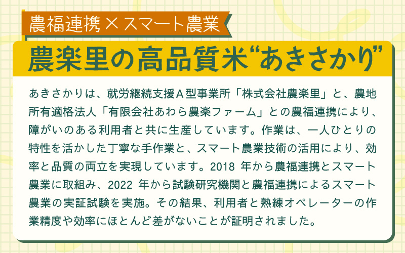 令和7年産 あきさかり　無洗米 10kg × 1袋（計10kg） ／ 米 10キロ 福井県産 ブランド米 あきさかり ご飯 白米 新鮮 高品質米 [aw121-a003]