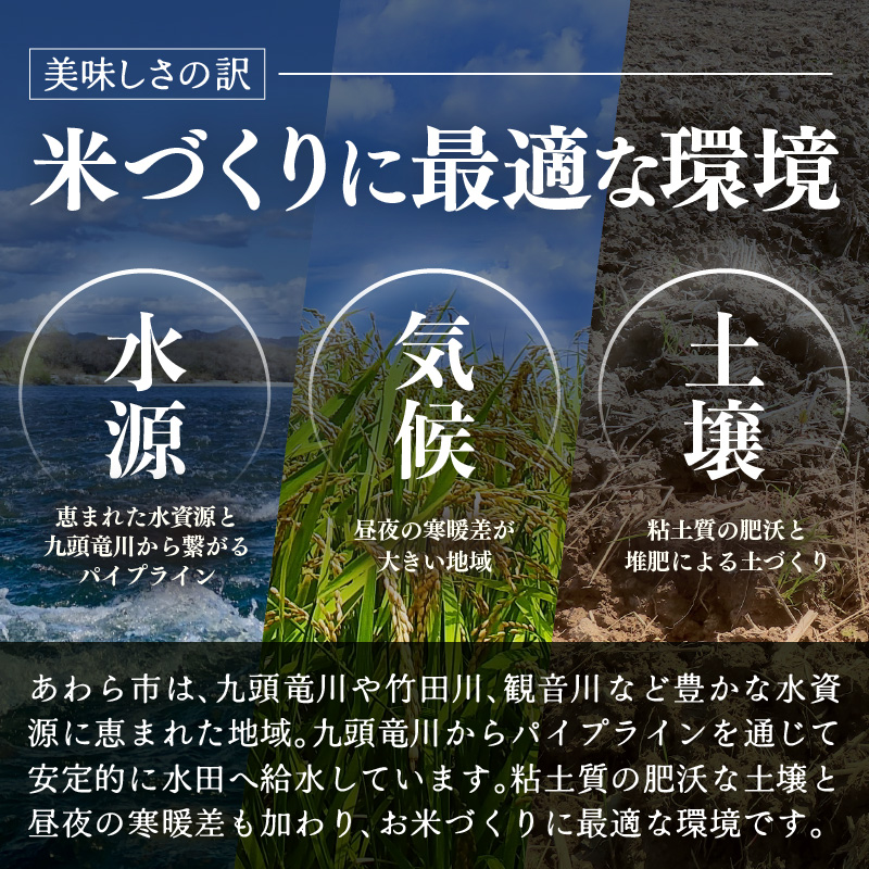 【先行予約】【令和8年産】定期便 ≪3ヶ月連続お届け≫ 令和7年産 特別栽培米 コシヒカリ 精米 10kg×3回（計30kg）※2026年10月上旬より順次発送 [aw121-f002]