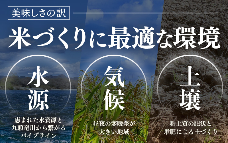 【先行予約】【令和8年産】定期便 ≪6ヶ月連続お届け≫ 特別栽培米 コシヒカリ 精米 5kg×6回（計30kg）※2026年10月上旬より順次発送 [aw121-f001]