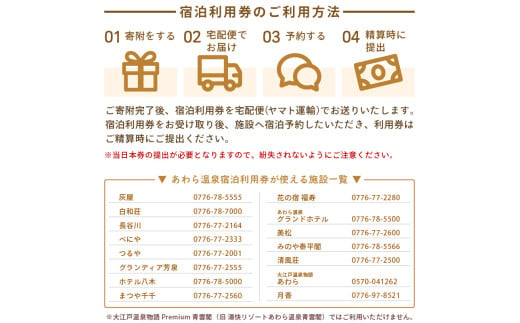 あわら温泉 宿泊利用券 6,000円分 ／ 宿泊券 旅館 チケット 観光 旅行 源泉 大浴場 露天風呂 福井県 あわら市 カニ 蟹 観光地 旅行券 国内旅行 旅行券 宿泊券 ゴルフ 国内 [aw013-b015]