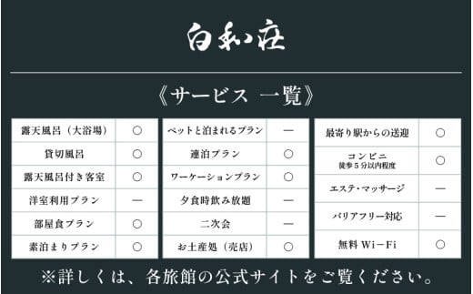 あわら温泉 宿泊利用券 6,000円分 ／ 宿泊券 旅館 チケット 観光 旅行 源泉 大浴場 露天風呂 福井県 あわら市 カニ 蟹 観光地 旅行券 国内旅行 旅行券 宿泊券 ゴルフ 国内 [aw013-b014]