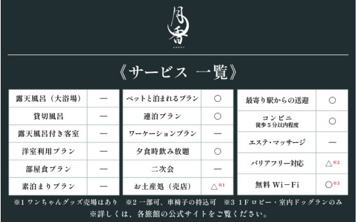 あわら温泉 宿泊利用券 6,000円分 ／ 宿泊券 旅館 ホテル チケット 観光 旅行 愛犬 ペット可 福井県 あわら市 カニ 蟹 観光地 旅行券 国内旅行 旅行券 宿泊券 ゴルフ 国内 [aw013-b010]