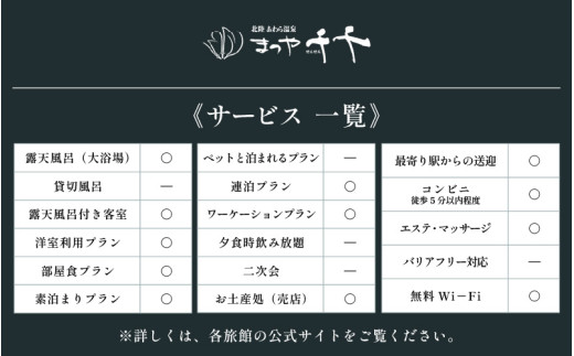 あわら温泉 宿泊利用券 9,000円分 ／ 宿泊券 旅館 チケット 観光 旅行 源泉 大浴場 露天風呂 5つ星の宿プラチナ 福井県 あわら市 カニ 蟹 観光地 旅行券 国内旅行 旅行券 宿泊券 ゴルフ 国内 [aw013-c006]