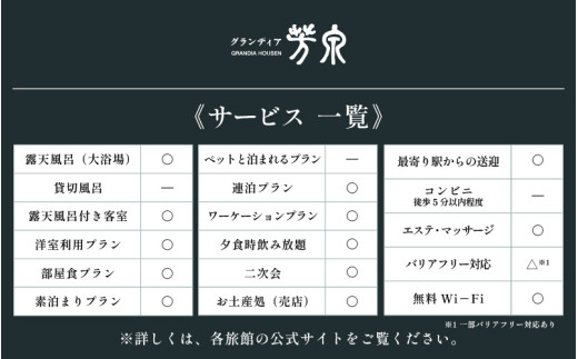 あわら温泉 宿泊利用券 9,000円分 ／ 宿泊券 旅館 チケット 観光 旅行 源泉 大浴場 露天風呂  福井県 あわら市 カニ 蟹 観光地 旅行券 国内旅行 旅行券 宿泊券 ゴルフ 国内 [aw013-c002]