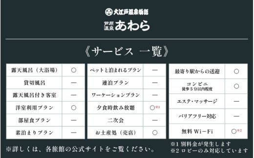 あわら温泉 宿泊利用券 6,000円分 ／ 宿泊券 旅館 チケット 観光 旅行 源泉 大浴場 露天風呂 福井県 あわら市 カニ 蟹 観光地 旅行券 国内旅行 旅行券 宿泊券 ゴルフ 国内 [aw013-b012]