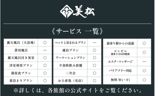 あわら温泉 宿泊利用券 30,000円分 ／ 宿泊券 旅館 チケット 観光 旅行 源泉 大浴場 露天風呂 福井県 あわら市 カニ 蟹 観光地 旅行券 国内旅行 旅行券 宿泊券 ゴルフ 国内 [aw013-j015]