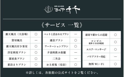 あわら温泉 宿泊利用券 15,000円分 ／ 宿泊券 旅館 チケット 観光 旅行 源泉 大浴場 露天風呂 5つ星の宿プラチナ 福井県 あわら市 カニ 蟹 観光地 旅行券 国内旅行 旅行券 宿泊券 ゴルフ 国内 [aw013-e006]
