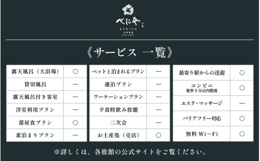 あわら温泉 宿泊利用券 6,000円分 ／ 宿泊券 旅館 チケット 観光 旅行 源泉 大浴場 露天風呂 ミシュランキー旅館 1ミシュランキー 福井県 あわら市 カニ 蟹 観光地 旅行券 国内旅行 旅行券 宿泊券 ゴルフ 国内 [aw013-b004]