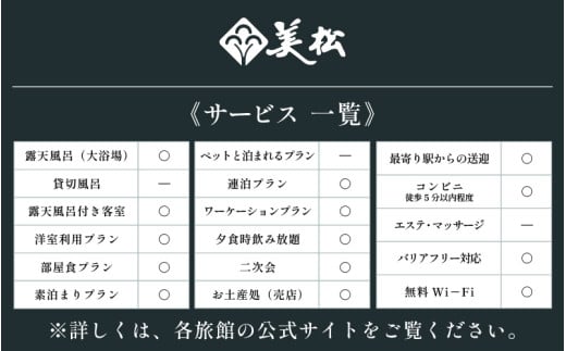 あわら温泉 宿泊利用券 9,000円分 ／ 宿泊券 旅館 チケット 観光 旅行 源泉 大浴場 露天風呂 福井県 あわら市 カニ 蟹 観光地 旅行券 国内旅行 旅行券 宿泊券 ゴルフ 国内 [aw013-c015]