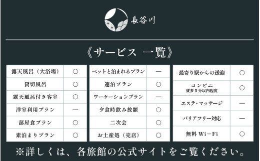 あわら温泉 宿泊利用券 9,000円分 ／ 宿泊券 旅館 チケット 観光 旅行 源泉 大浴場 露天風呂 福井県 あわら市 カニ 蟹 観光地 旅行券 国内旅行 旅行券 宿泊券 ゴルフ 国内 [aw013-c013]
