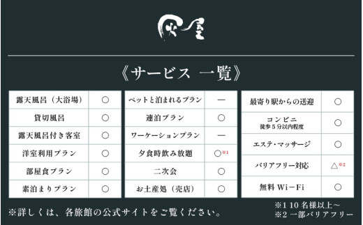 あわら温泉 宿泊利用券 30,000円分 ／ 宿泊券 旅館 チケット 観光 旅行 源泉 大浴場 露天風呂 福井県 あわら市 カニ 蟹 観光地 旅行券 国内旅行 旅行券 宿泊券 ゴルフ 国内 [aw013-j009]