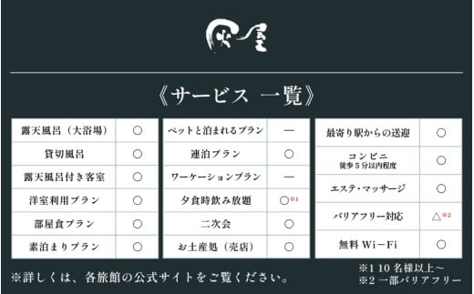 あわら温泉 宿泊利用券 9,000円分 ／ 宿泊券 旅館 チケット 観光 旅行 源泉 大浴場 露天風呂 福井県 あわら市 カニ 蟹 観光地 旅行券 国内旅行 旅行券 宿泊券 ゴルフ 国内 [aw013-c009]