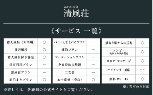 あわら温泉 宿泊利用券 30,000円分 ／ 宿泊券 旅館 チケット 観光 旅行 源泉 大浴場 露天風呂 福井県 あわら市 カニ 蟹 観光地 旅行券 国内旅行 旅行券 宿泊券 ゴルフ 国内 [aw013-j011]