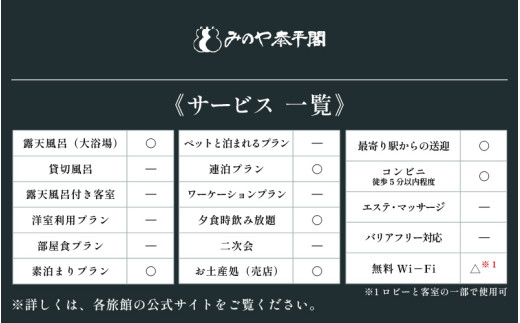 あわら温泉 宿泊利用券 9,000円分 ／ 宿泊券 旅館 チケット 観光 旅行 源泉 大浴場 露天風呂 福井県 あわら市 カニ 蟹 観光地 旅行券 国内旅行 旅行券 宿泊券 ゴルフ 国内 [aw013-c007]