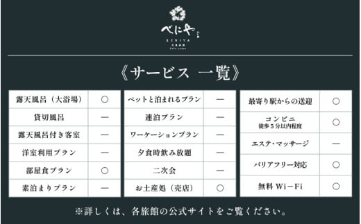 あわら温泉 宿泊利用券 30,000円分 ／ 宿泊券 旅館 チケット 観光 旅行 源泉 大浴場 露天風呂ミシュランキー旅館 1ミシュランキー 福井県 あわら市 カニ 蟹 観光地 旅行券 国内旅行 旅行券 宿泊券 ゴルフ 国内 [aw013-j004]