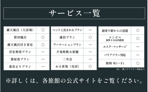 あわら温泉 宿泊利用券 9,000円分 ／ 宿泊券 旅館 チケット 観光 旅行 源泉 大浴場 露天風呂 福井県 あわら市 カニ 蟹 観光地 旅行券 国内旅行 旅行券 宿泊券 ゴルフ 国内 [aw013-c003]