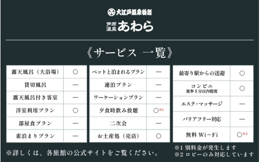 あわら温泉 宿泊利用券 30,000円分 ／ 宿泊券 旅館 チケット 観光 旅行 源泉 大浴場 露天風呂 福井県 あわら市 カニ 蟹 観光地 旅行券 国内旅行 旅行券 宿泊券 ゴルフ 国内 [aw013-j012]