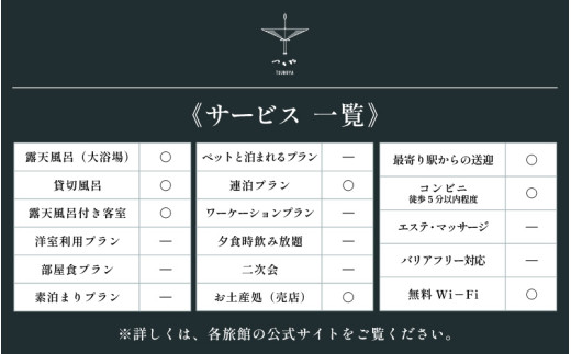 あわら温泉 宿泊利用券 6,000円分 ／ 宿泊券 旅館 チケット 観光 旅行 源泉 大浴場 露天風呂 福井県 あわら市 カニ 蟹 観光地 旅行券 国内旅行 旅行券 宿泊券 ゴルフ 国内 [aw013-b003]